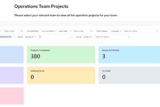 integrate airtable with gohighlevel and your tech stack