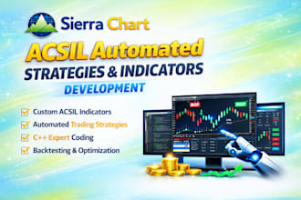 build sierra chart acsil automated strategies and custom indicators development