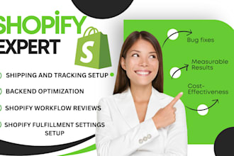 automate shopify order fulfillment update inventory shopify api product sync