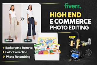 high end e commerce photo editing