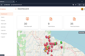 create a custom admin dashboard and information system