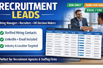 do recruitment leads recruiter lead and linkedin hiring lead