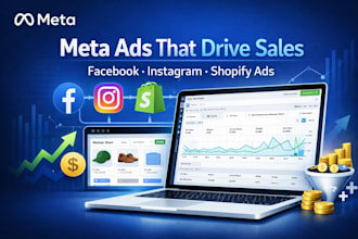 setup fb ads manage facebook ads create marketing campaign fb meta ads setup
