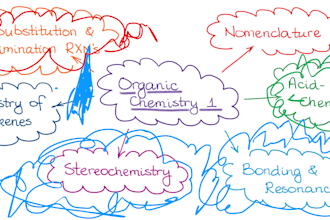 do 4 or 6 and 8 week chemistry tasks for you