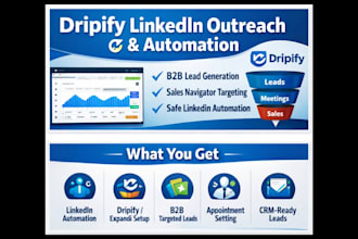 optimize dripify linkedin outreach automation for b2b lead generation