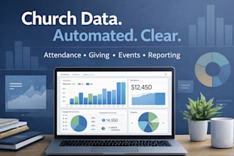 set up church management system automations and reporting