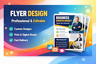 design a professional canva flyer for your business or event