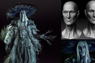 create game ready 3d characters for video games