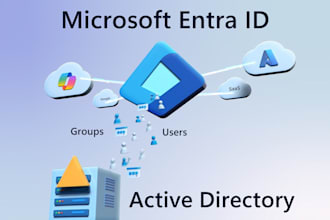 manage your microsoft azure entra id, intune and exchange 365