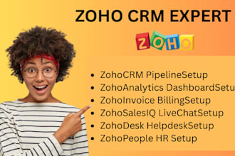 setup zoho crm zoho analytics zoho invoice zoho salesiq zoho desk zoho people