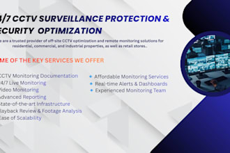 be working as a cctv monitoring and surveillance specialist