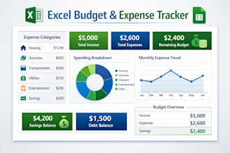 build excel budget spreadsheet, expense tracker, finance tracker,  google sheet