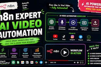 setup n8n ai video automation and be your n8n expert n8n automation specialist