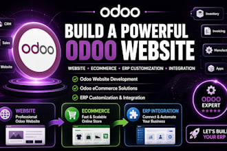 odoo website odoo developer odoo customization fix bugs implementation ecommerce