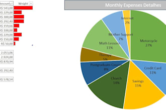 create or fix a clean and functional excel spreadsheet