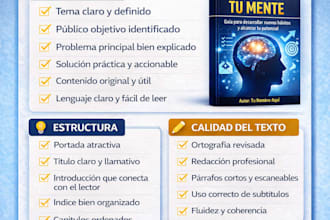 create a high quality ebook ready to sell