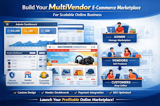 build a multivendor ecommerce marketplace website for scalable online business