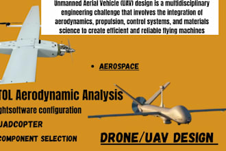 design custom uavs, vtol drones, quadcopter and 3d printable aircraft