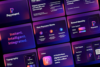 design modern logo and brand guidelines