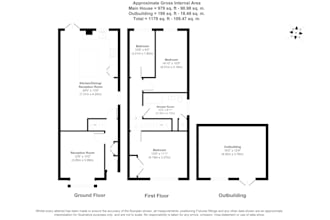 floor plan in 2d and 3d