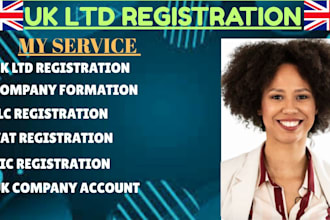 do UK ltd company trademark registration UK nominee director