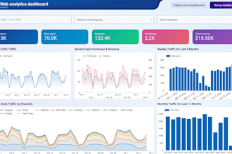 clean, analyze and visualize your data professionally