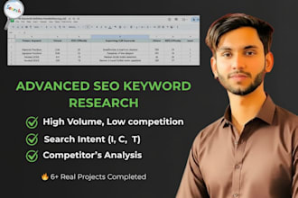 research SEO keywords that rank