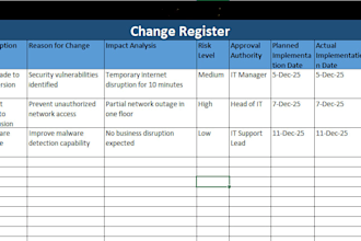 help you with grc and IT audit ready documentation