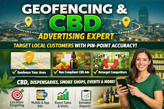 run geofencing ads snd complisnt cbd ads to target local customers