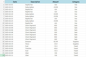 categorise and organise your transactions in excel or CSV
