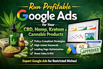 run profitable google ads for your cbd, hemp, kratom or cannabis products