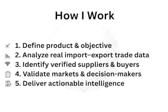 provide verified supplier and buyer intelligence using trade data