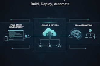 be your AWS, gcp, azure, kubernetes, and devops engineer