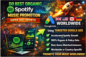 do your spotify music promotion using auto google ads