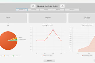 develop custom javafx desktop applications with database integration