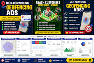 set up high converting geofencing ads to target local customers generate leads