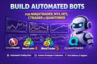 build automated trading bots for ninjatrader, mt4, mt5, ctrader and quantower