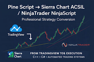 convert tradingview pine script to sierra chart acsil or ninjatrader ninjascript