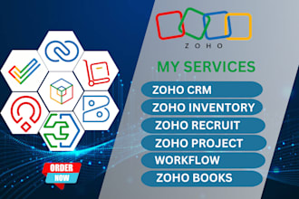 automate zoho CRM, zoho inventory, zoho recruit, zoho bookkeeping