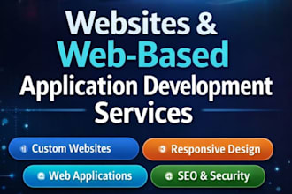 build progressive web app website, convert website to pwa, progressive website