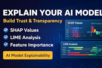 provide ai model explainability and interpretability reports