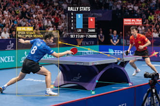 develop broadcast video sports analytics and data extraction systems