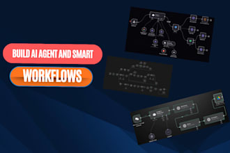 n8n automation, n8n workflow, ai automation, or n8n ai agent