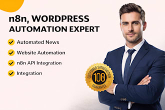 n8n wordpress automation automated news website automation n8n API integration