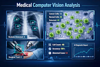 develop medical computer vision script for object, cell, and instrument counting