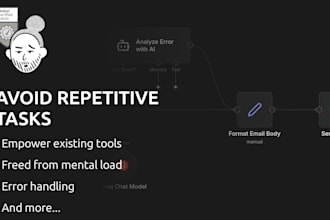 automate your workflows with ai integrations