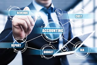 do gst return filing, itr filing and accounting with 5 years experience
