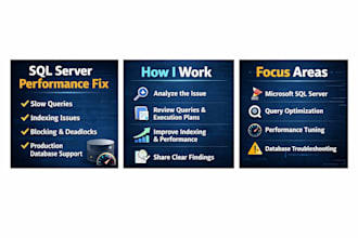 fix sql server performance issues slow queries indexing and tuning