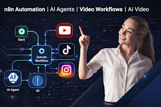 do n8n youtube automation n8n ai agent n8n video automation n8n workflow fix n8n