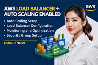 deploy scalable AWS infrastructure with load balancing